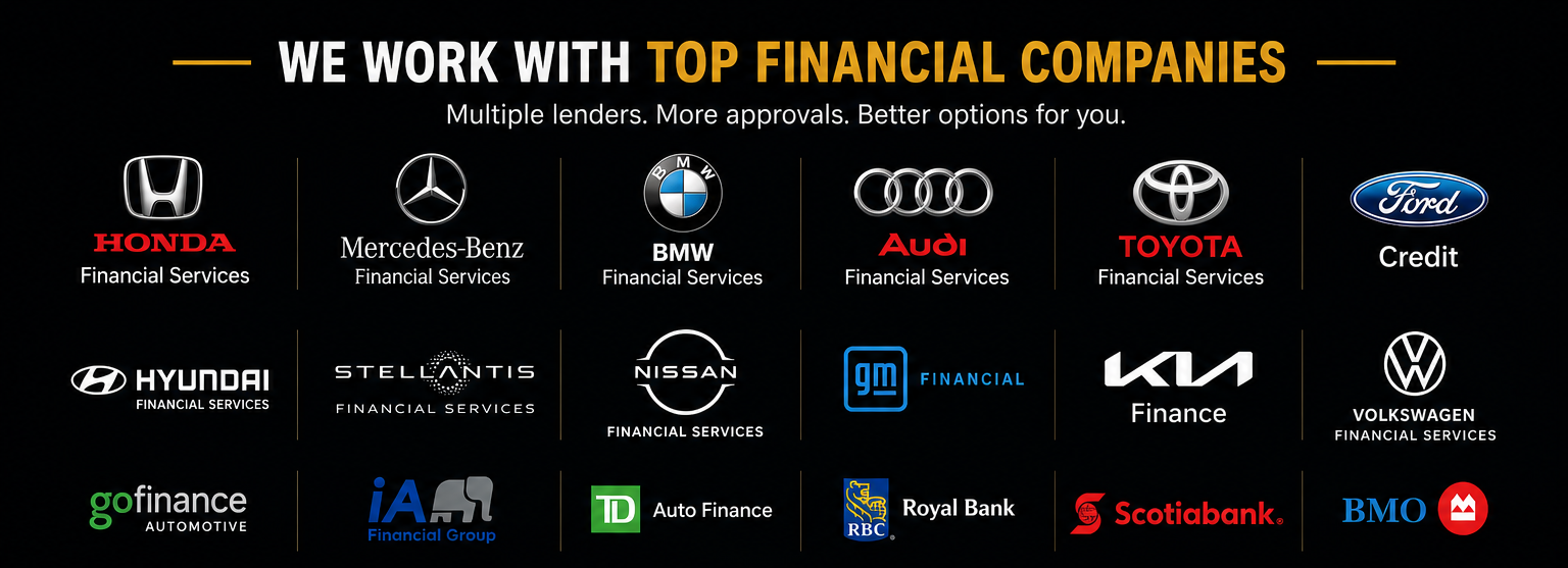 Our Top Lenders & Banks